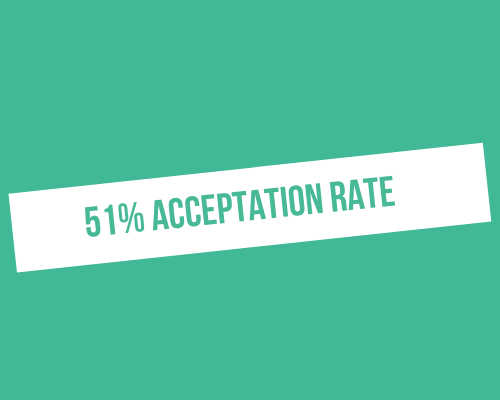 how to get acceptance rate and answer rate on linkedIn